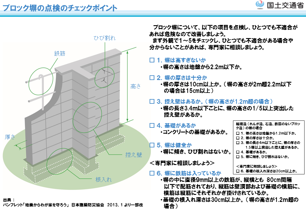 ブロック塀や組積造の塀の安全点検のお願い